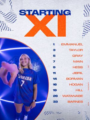 Image post by @GatorsSoccer on Twitter