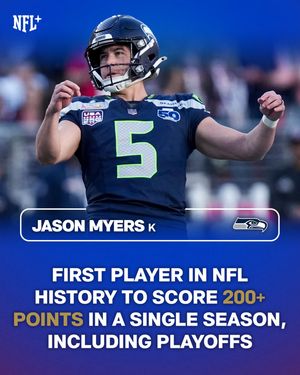 Image post by @nflplus on Instagram