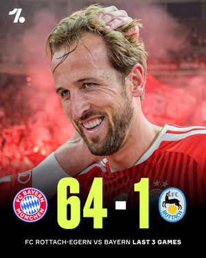 Image post by @onefootball on Instagram