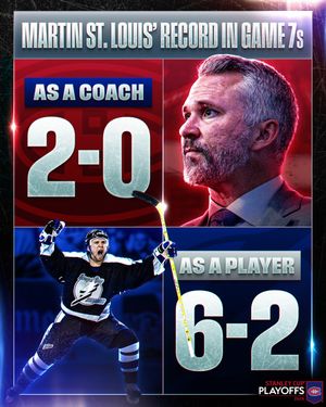 Image post by @NHL on Twitter
