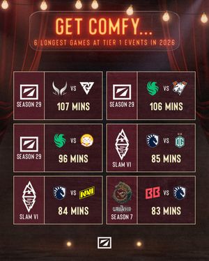 Image post by @esldota2 on Instagram