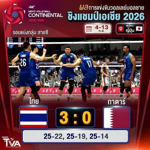 Image post by @thailandvolleyballassociation on Instagram