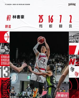 Image post by @kaohsiungsteelers on Instagram