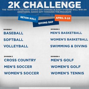 Image post by @shuathletics on Instagram