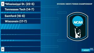 Image post by @mt_menstennis on Instagram