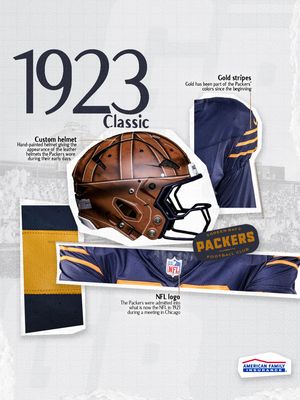 Image post by @packers on Instagram