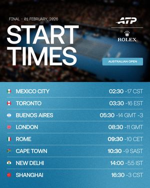 Image post by @atptour on Instagram