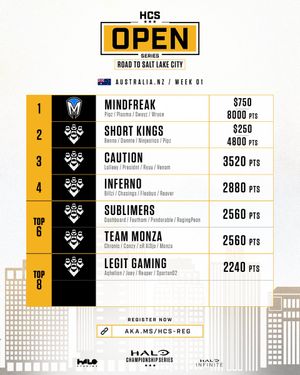 Image post by @HCS on Twitter
