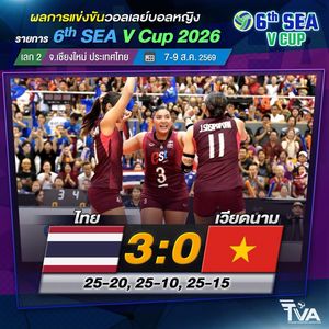 Image post by @thailandvolleyballassociation on Instagram