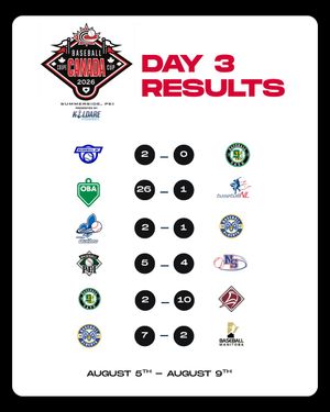 Image post by @baseballcanada on Instagram