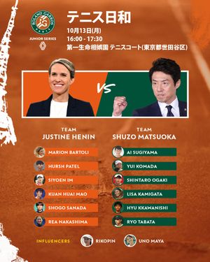 Image post by @rolandgarros on Instagram