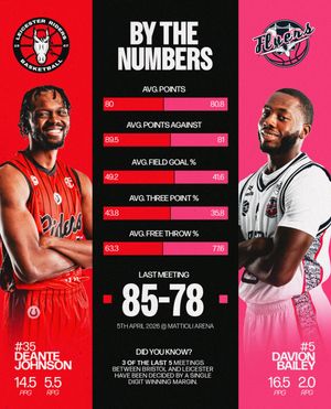 Image post by @ridersbball on Instagram
