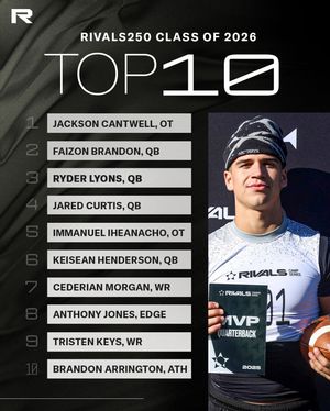 Image post by @rivalsdotcom on Instagram