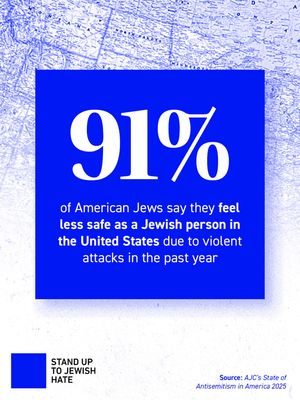 Image post by @standuptojewishhate on Instagram