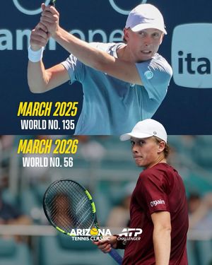 Image post by @arizonatennisclassic on Instagram