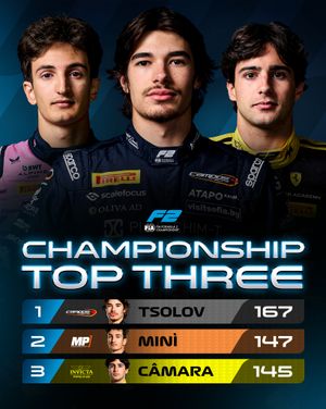 Image post by @formula2 on Instagram