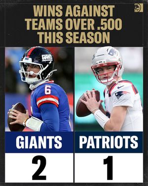 Image post by @betmgm on Instagram