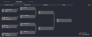 Image post by @Complexity on Twitter