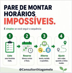 Image post by @consultorthiagomelo on Instagram