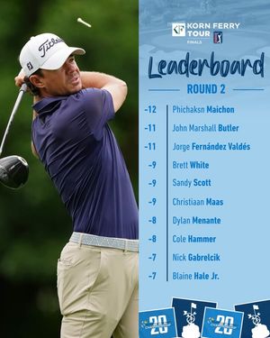 Image post by @NationwideChildrensChampionship on Facebook