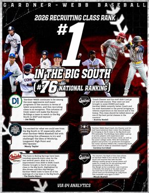Image post by @gwubaseball on Instagram
