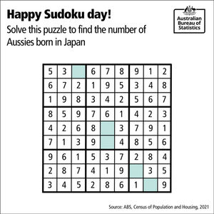 Image post by @absstats on Instagram