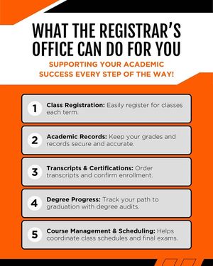 Image post by @Office of Student Success on Facebook