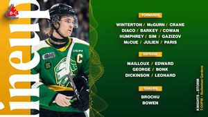 Image post by @LondonKnights on Twitter