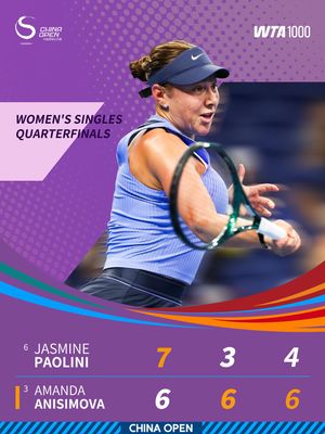 Image post by @chinaopen on Instagram