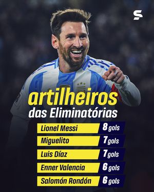 Image post by @sportv on Instagram