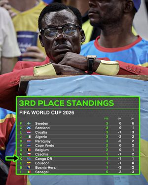 Image post by @ESPNAfrica on Twitter