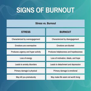 Image post by @integrativehealthpractitioner on Facebook