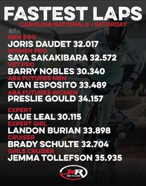 Image post by @usabmx on Instagram