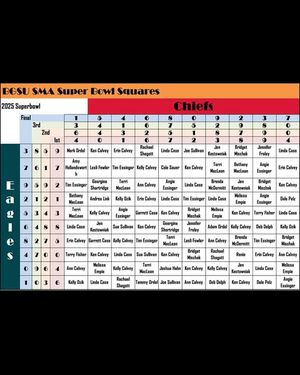 Image post by @bgsusma on Instagram