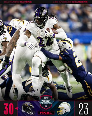 Image post by @NFL on Twitter