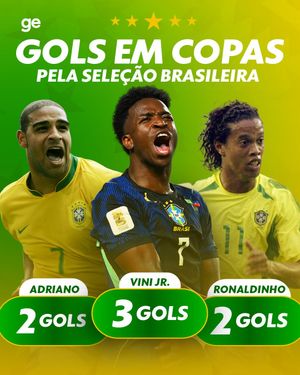 Image post by @ge.globo on Instagram