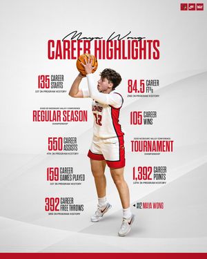 Image post by @redbirdwbb on Instagram