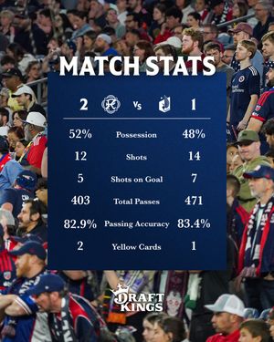 Image post by @nerevolution on Instagram