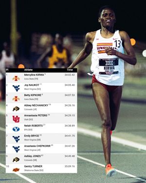 Image post by @flotrack on Instagram
