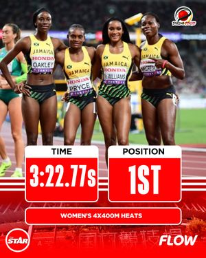 Image post by @thejamaicastar on Instagram