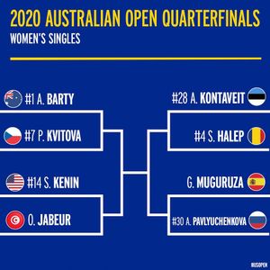 Image post by @usopen on Instagram