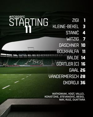 Image post by @fc_st.gallen1879 on Instagram