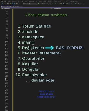 Image post by @yazilim_terimleri on Instagram