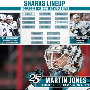 Image post by @sanjosesharks on Instagram