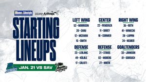 Image post by @FL_Everblades on Twitter