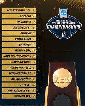 Image post by @ncaadii on Instagram
