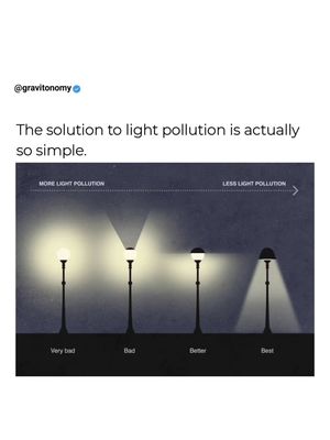 Image post by @gravitonomy on Instagram