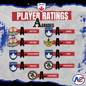 Image post by @officialneutralzone on Instagram