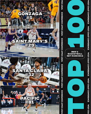 Image post by @wccsports on Instagram