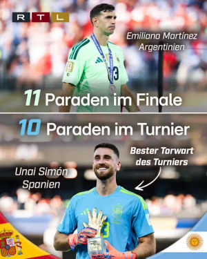 Image post by @rtl.sport on TikTok